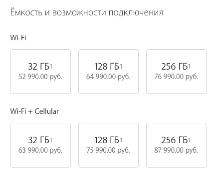 Apple iPad Pro 9.7