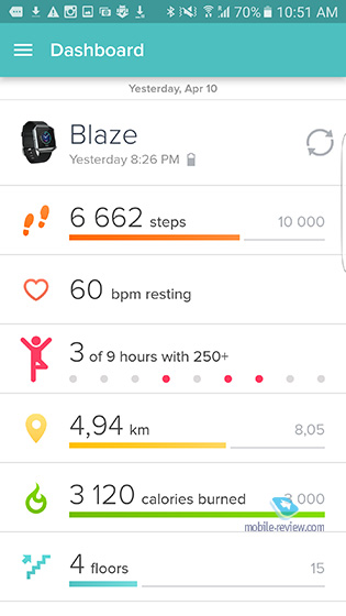 FitBit Alta