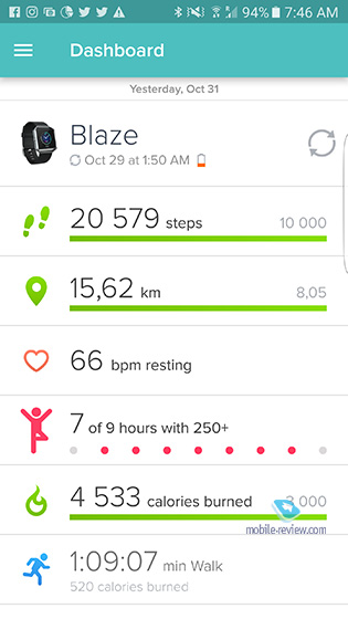 FitBit Charge 2