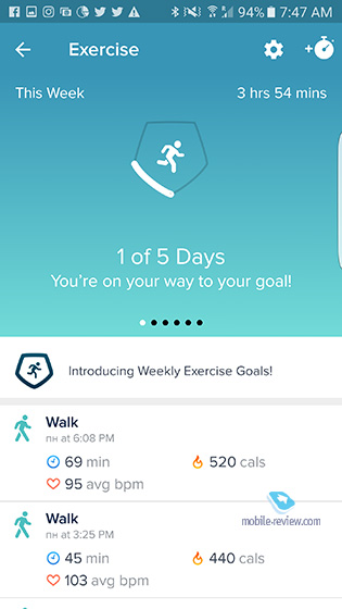 FitBit Charge 2