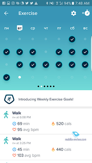 FitBit Charge 2