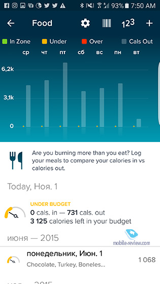 FitBit Charge 2