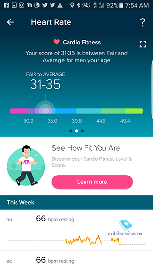 FitBit Charge 2