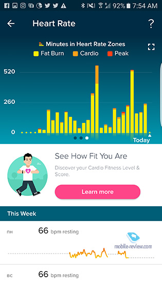 FitBit Charge 2