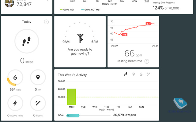 FitBit Charge 2