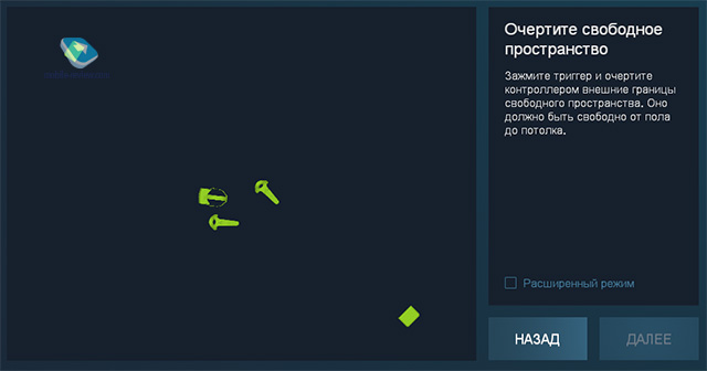 HTC VIVE