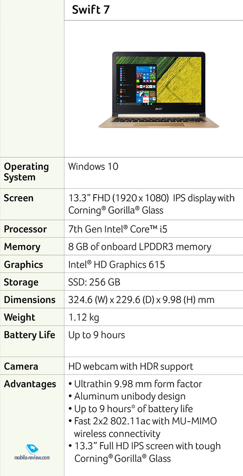 Swift 7