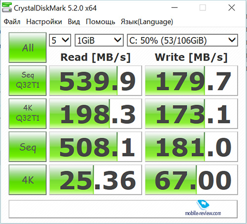 Samsung Galaxy Tab Pro S 12.2