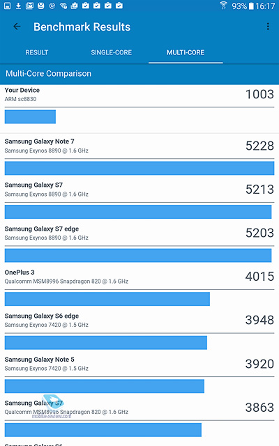 Samsung Tab A (2016)