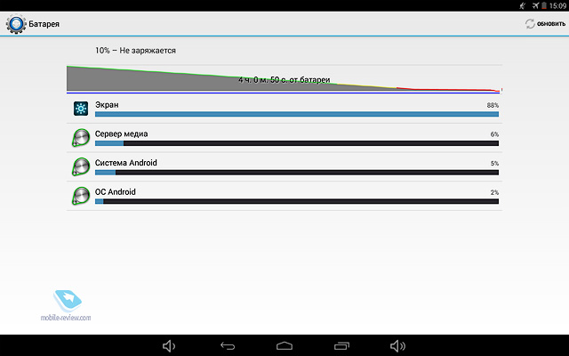  WEXLER Tab i10+