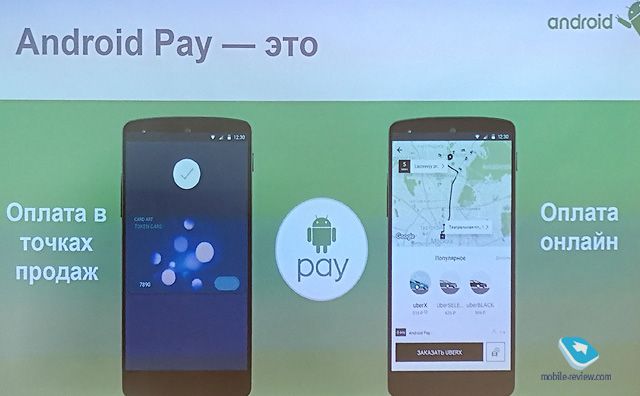 Запуск Android Pay в России