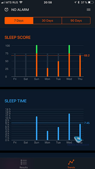 Beddit 3 Sleep Monitor