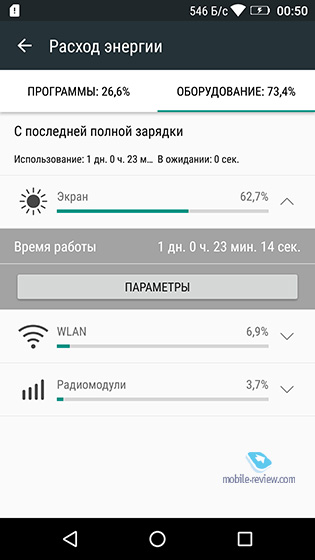  418.  Xiaomi,    