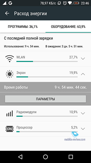  418.  Xiaomi,    