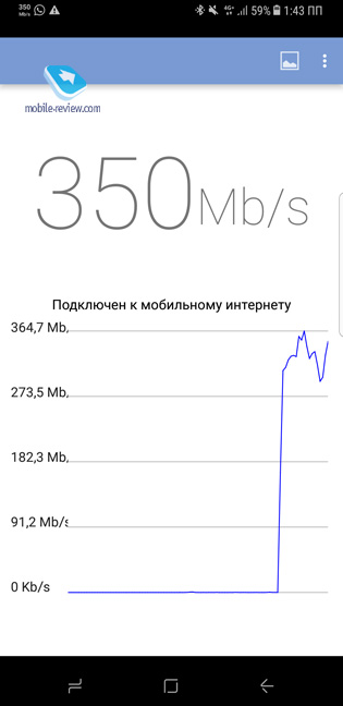  431.   Xiaomi   -   