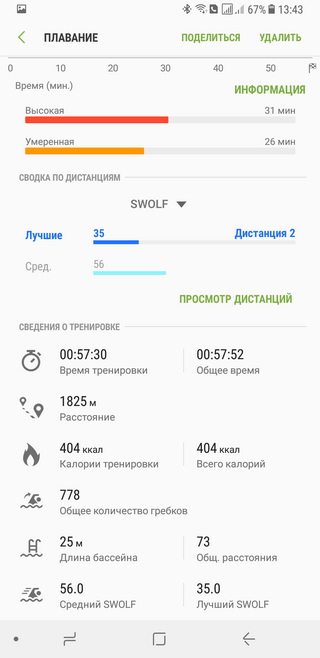 Gear Sport