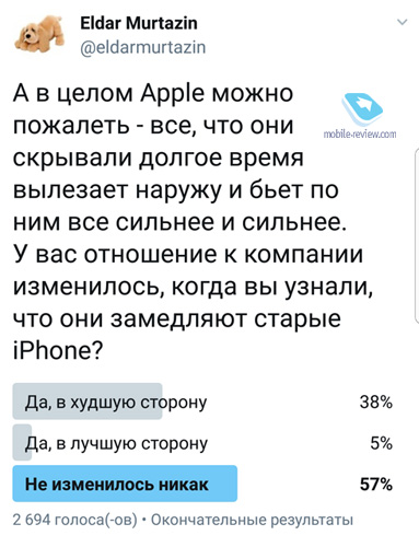  465.  iPhone,        Apple