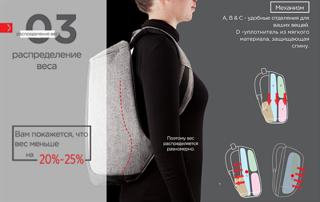  Bobby Backpack By XD Design