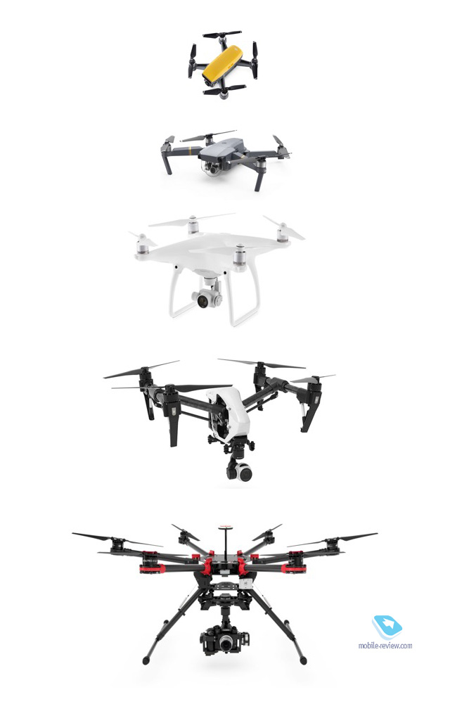 DJI Mavic Pro.        