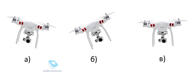 Очки dji как подключить к селфидрону фантик посадочные шасси силиконовые combo недорогой