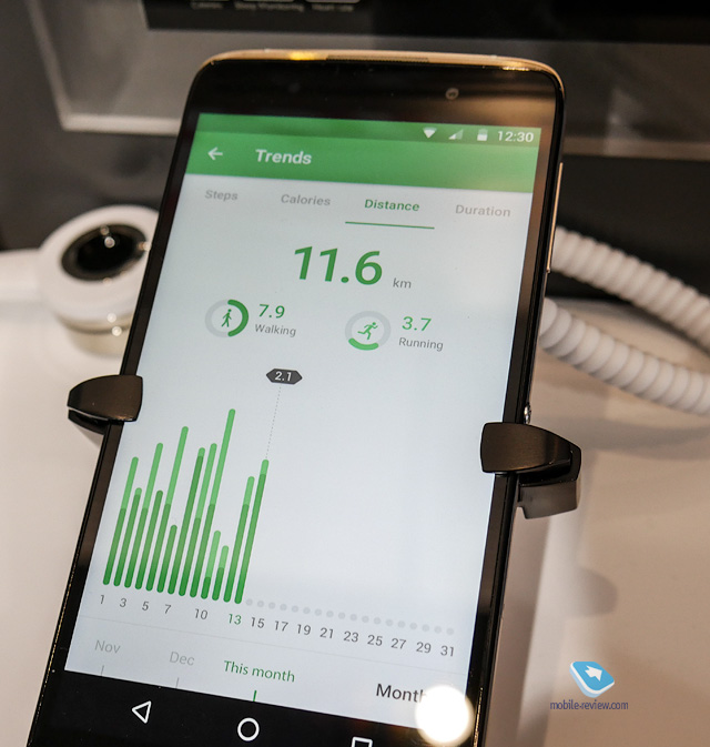   Alcatel