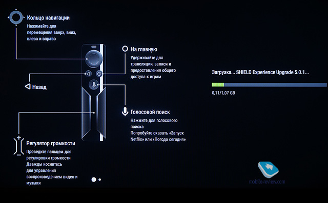 NVIDIA Shield TV