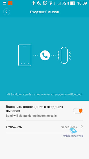 Xiaomi Mi Band 2