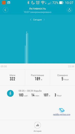 Xiaomi Mi Band 2
