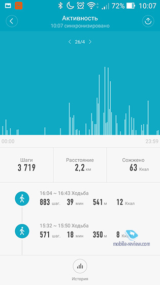 Xiaomi Mi Band 2