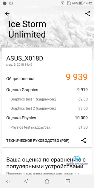    ASUS ZenFone Max Plus (M1)