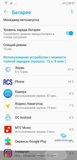 ASUS Zenfone 5