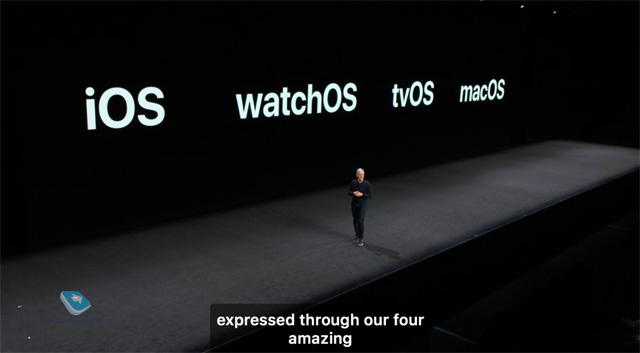 WWDC 2018