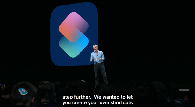 WWDC 2018