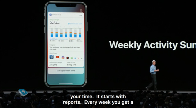 WWDC 2018