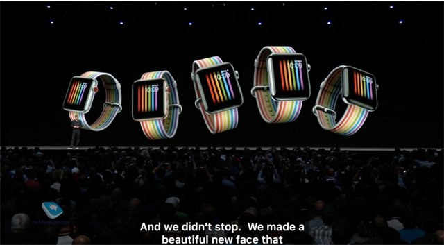 WWDC 2018