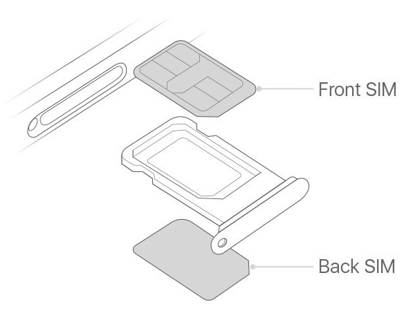  504.   Apple,      iPhone