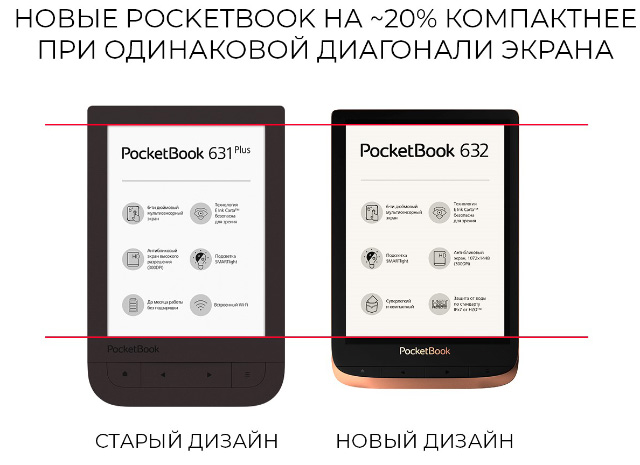 Самые сапиосексуальные электронные книги 2018 года — революционное обновление линейки PocketBook