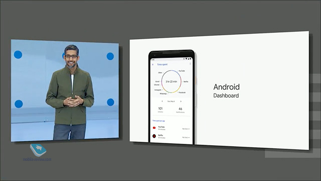  Android P