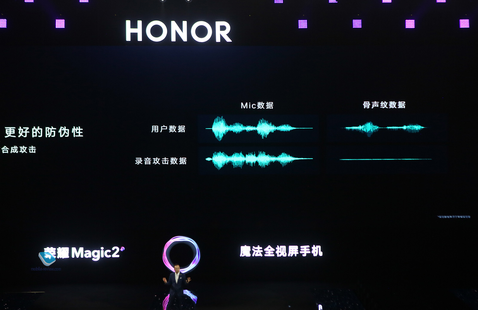    Honor Magic 2,    