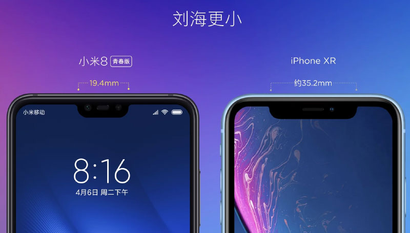  Mi 8 Pro  Mi 8 Youth