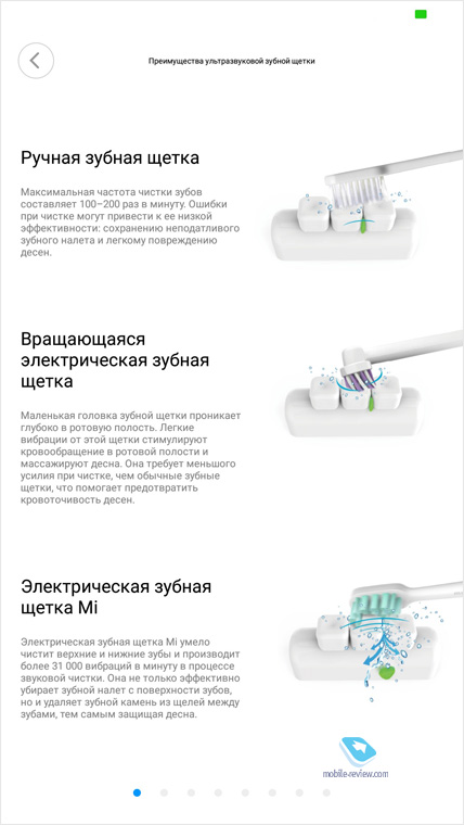      Xiaomi Mi Electric Toothbrush