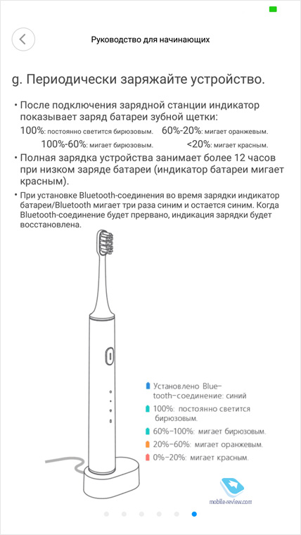      Xiaomi Mi Electric Toothbrush