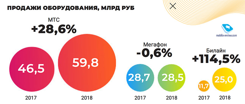 532.     2018 