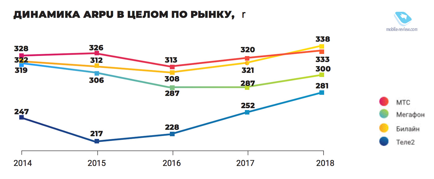  532.     2018 