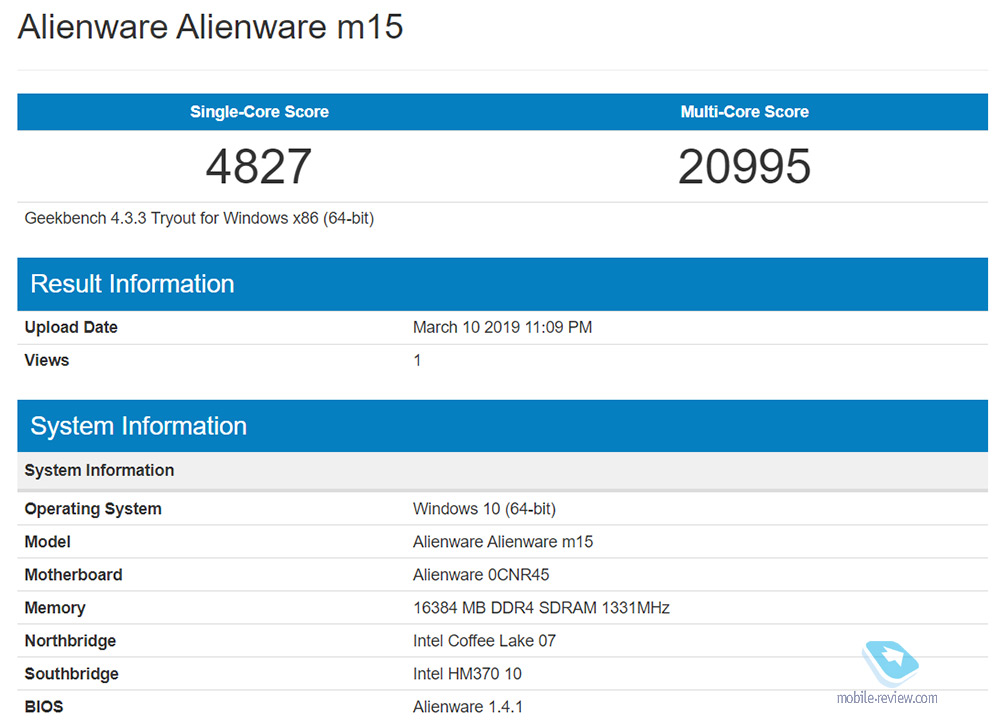  :  Dell Alienware M15