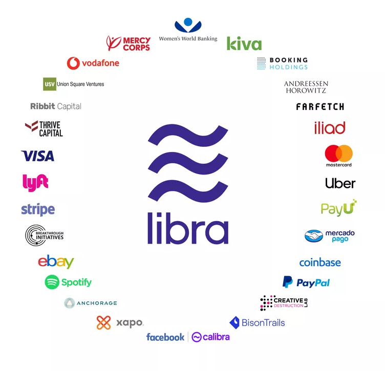 #23: Realme, Oppo, Vivo     ?  Libra  Facebook.