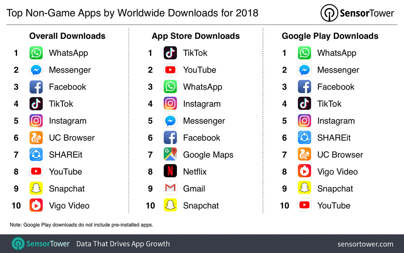  #9. :   Tesla (+   )     TikTok