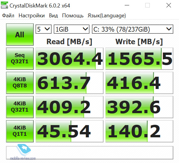   : HP SPECTRE x360