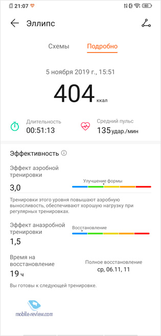  HUAWEI Watch GT 2 (46 )