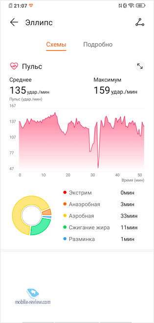  HUAWEI Watch GT 2 (46 )